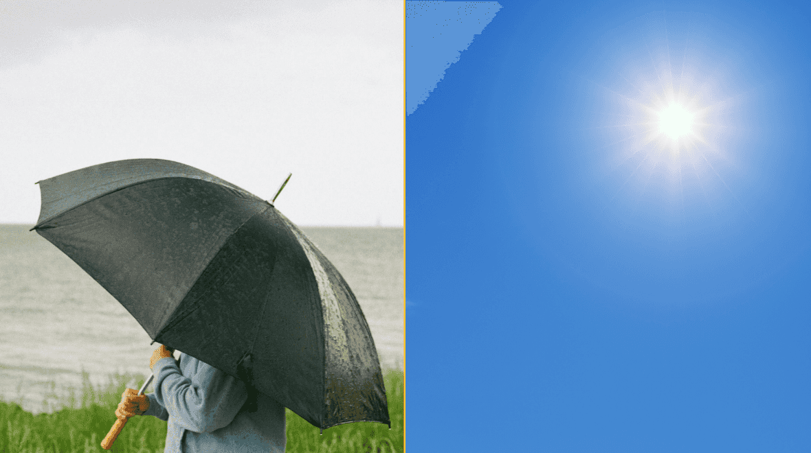 Met Éireann issues rain warning for three counties before temperature spike
