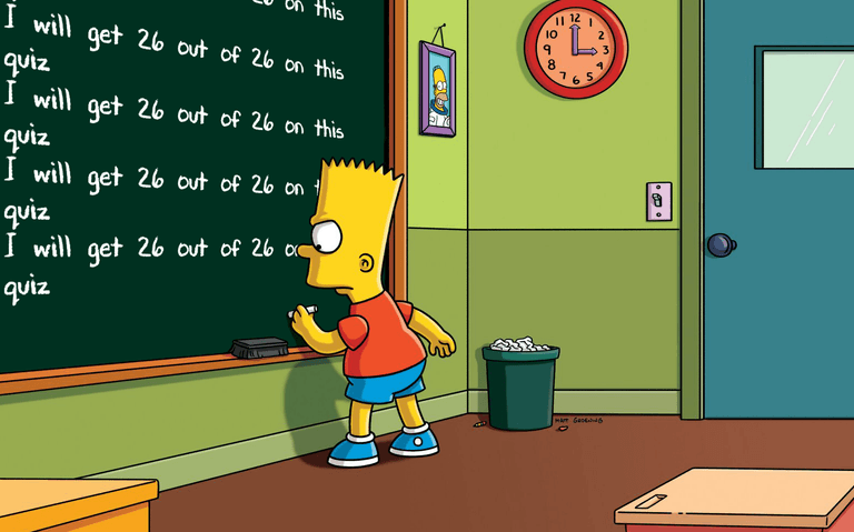 The Ultimate A-to-Z Quiz of The Simpsons The Ultimate A-to-Z Quiz of The Simpsons