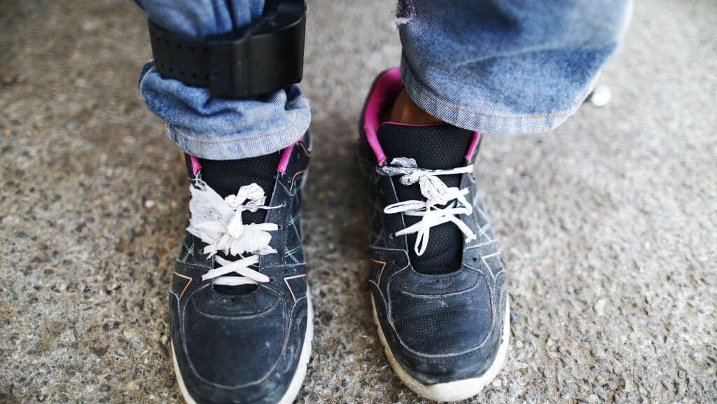 Ankle tags are finally coming to Ireland – Do they work?