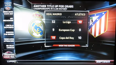 Video: American sports anchor hilariously messes up Champions League report