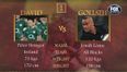 Video: Rugby HQ presents the top five David v Goliath moments and an Irish man is No 1