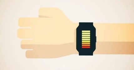 Video: The gadget that offers an environmentally friendly way to charge your phone while you masturbate