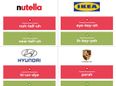 You’ve probably been mispronouncing these brand names all of your life