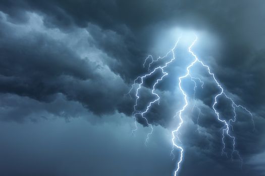 weather in Ireland this week