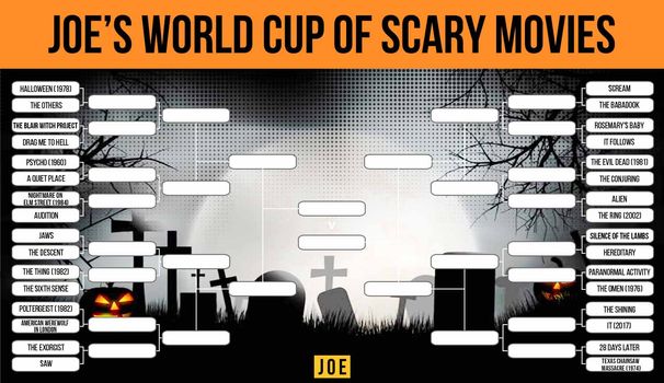 Ireland's Favourite Scary Movie