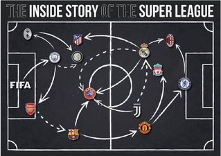 A documentary film on the rise and fall of the European Super League is incoming