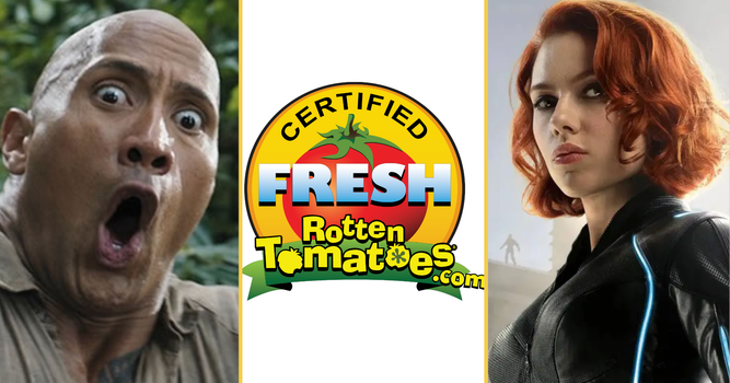 Rotten Tomatoes
