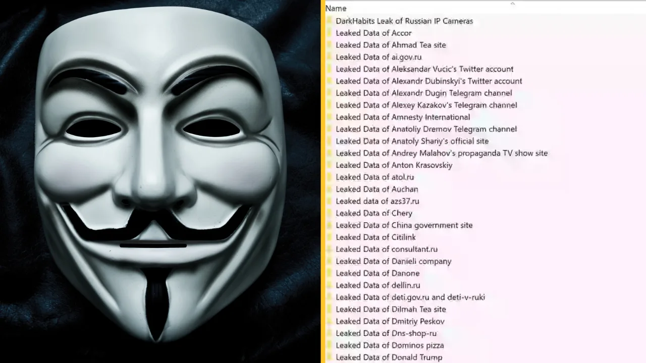 Anonymous hacks Russia releasing terabytes of Putin’s secret information